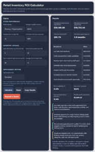Retail Inventory ROI Calculator