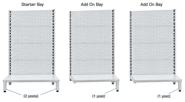 Gondola Shelving
